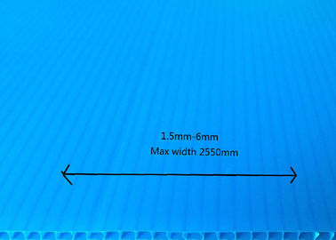 Рифленое печатание экрана протектора пола Correx